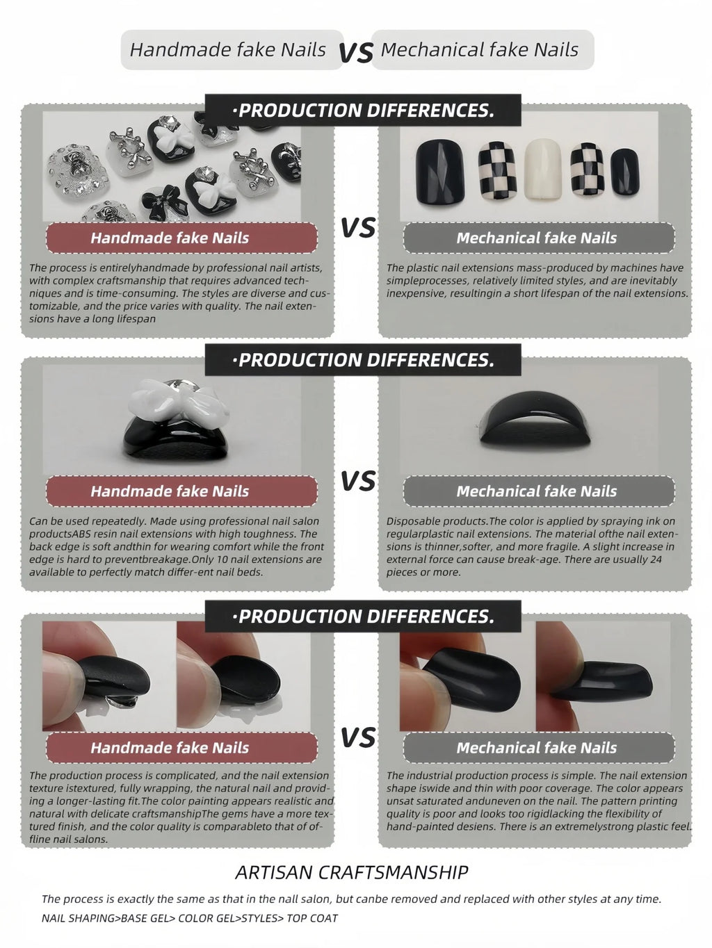10 Pieces of Playful Cartoon Retro Button-Style Press-On Nails